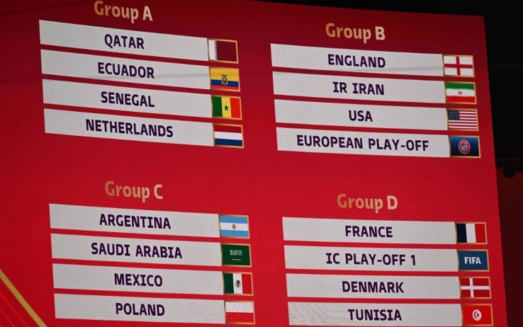 Sorteggio Mondiali